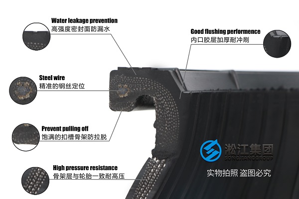 杭州16公斤钢丝橡胶软接头高工艺产品